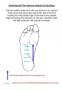Switching Off The Adrenals